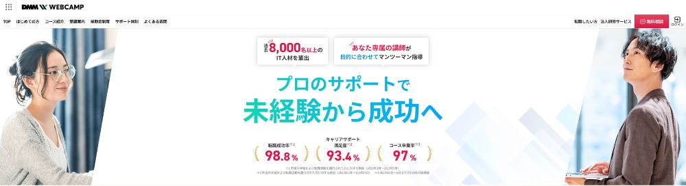 DMM WEBCAMP